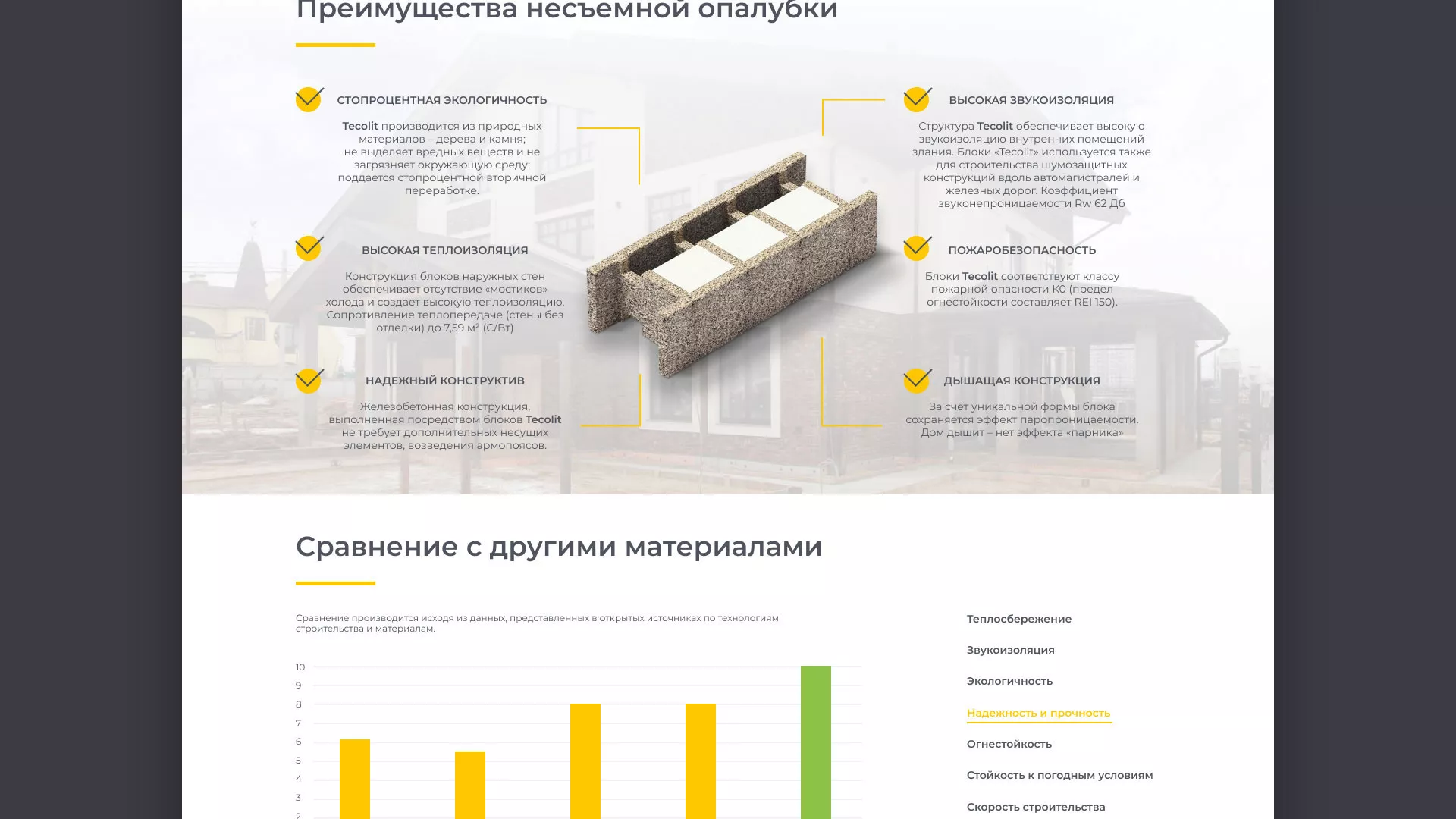 Создание сайта для строительной компании «ЭКОДОМ» в Звенигово
